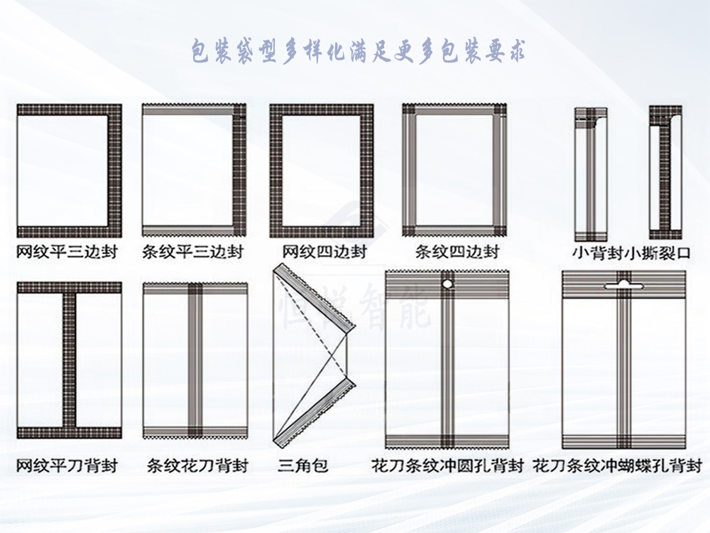 立式包裝機包裝袋型